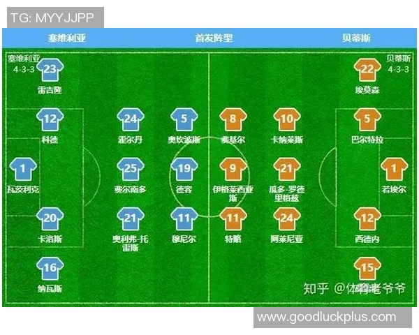 赛后复盘：上海篮球队与杭州篮球队的默契配合与战术分析